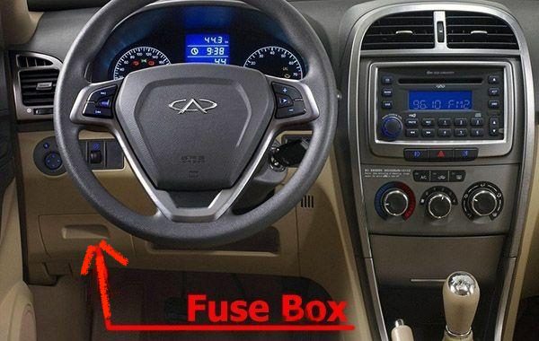 location of the fuses in the passenger compartment: chery tiggo (2011-2014)