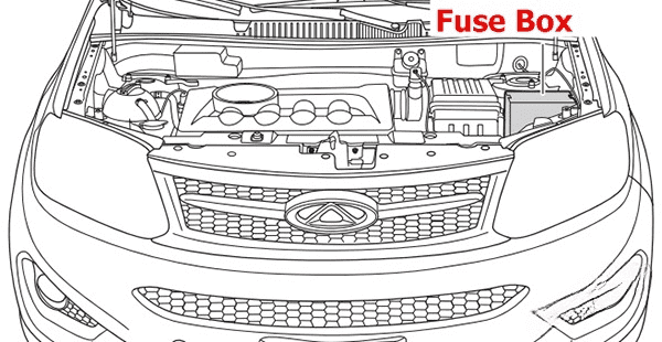 location of the fuses in the engine compartment: chery tiggo 5 (2013, 2014, 2015)