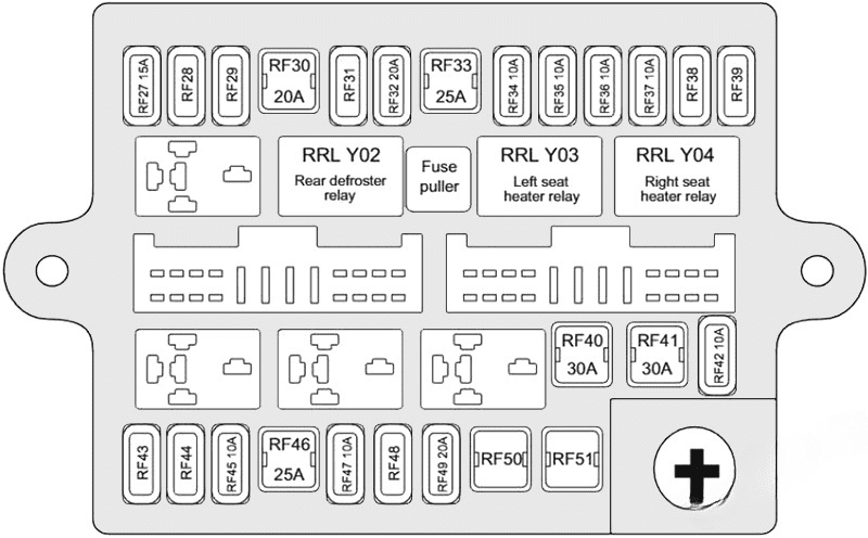 instrument panel fuse box b diagram: chery tiggo 5 (2013, 2014, 2015)