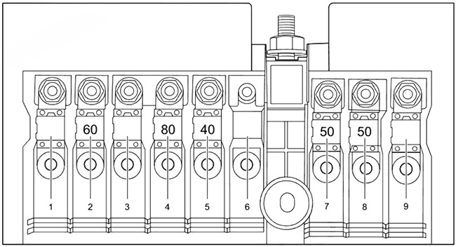 power fuses: chery tiggo 7 (2016, 2017, 2018, 2019, 2020)