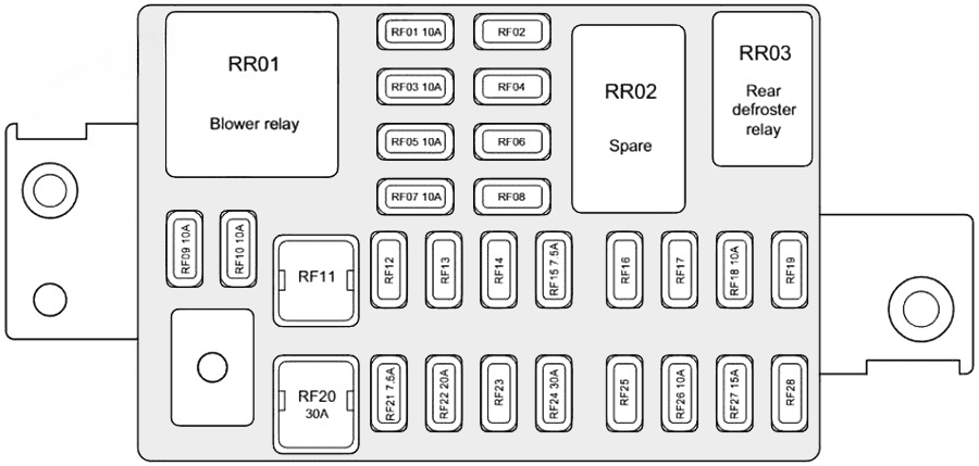 chery tiggo 7 t15 2016 2020 in1 fuse box diagram