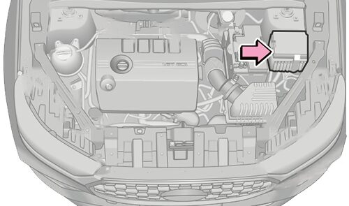 location of the fuses in the engine compartment: chery tiggo 8 pro (2020-2023)