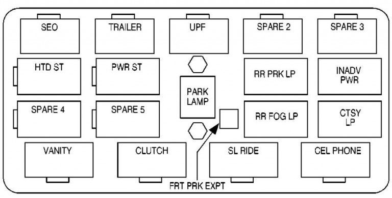 center instrument panel relay box: chevrolet silverado (1999, 2000, 2001, 2002)
