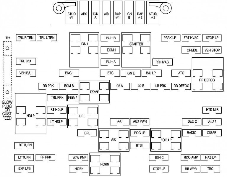 under-hood fuse box diagram: chevrolet silverado (1999, 2000, 2001, 2002)