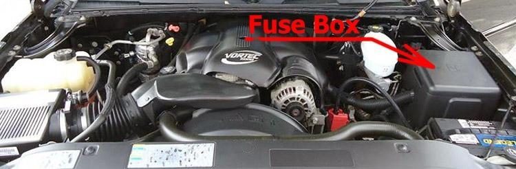the location of the fuses in the engine compartment: chevrolet silverado (mk1; 1999-2007)