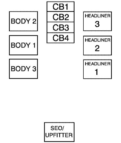 center instrument panel fuse box: chevrolet silverado (2007, 2008, 2009, 2010, 2011, 2012, 2013)