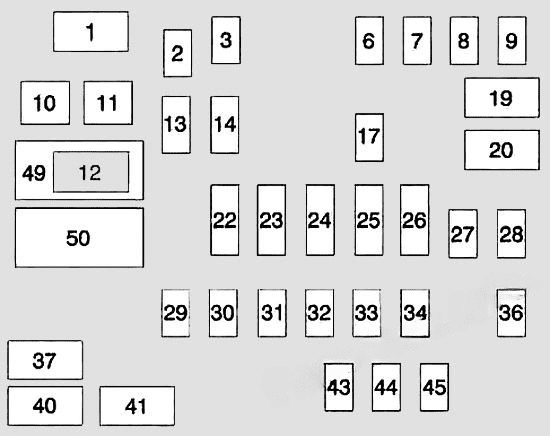 instrument panel fuse box #1 diagram: chevrolet silverado (2014, 2015, 2016)