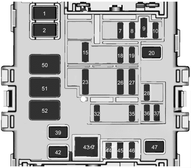 instrument panel fuse box #2 diagram: chevrolet silverado (2017, 2018)