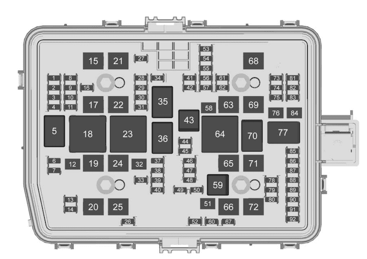 chevrolet silverado mk4 – fuse box diagram – engine compartment