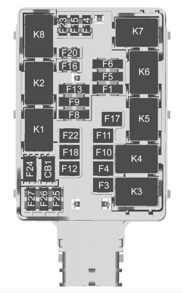 chevrolet silverado mk4 – fuse box diagram – instrument panel (left side)