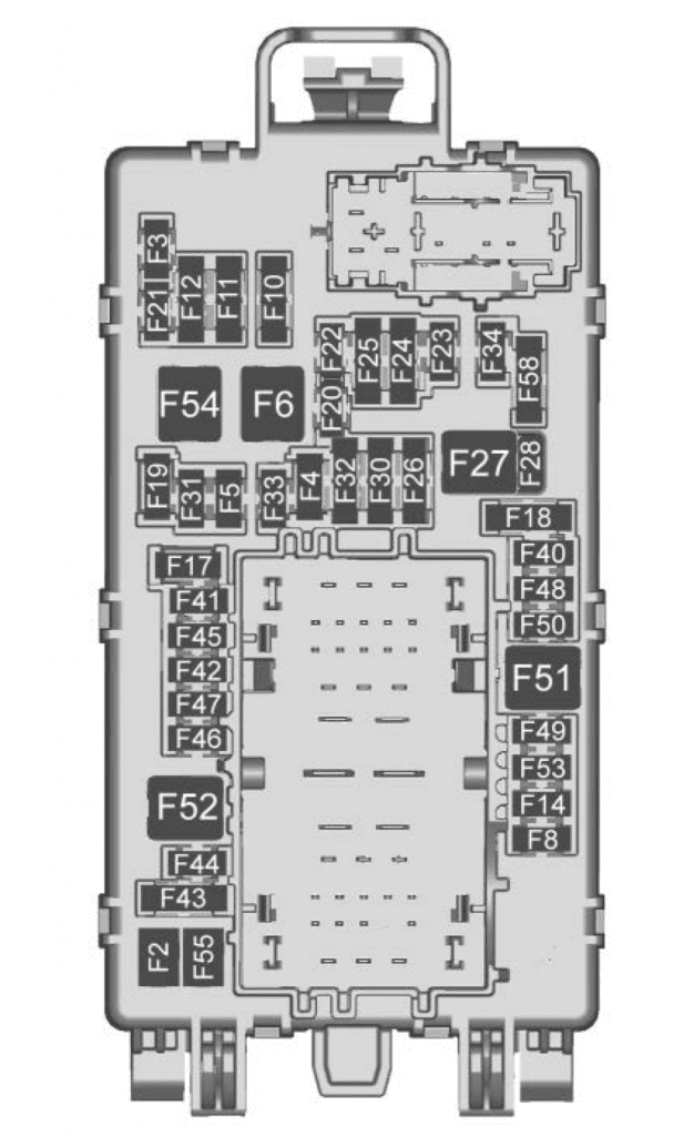 chevrolet silverado mk4 – fuse box diagram – instrument panel (left side – front)