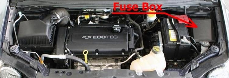 the location of the fuses in the engine compartment: chevrolet sonic / aveo (2012-2016)