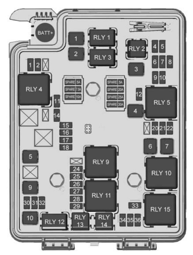 under-hood fuse box diagram (1.4l): chevrolet sonic / aveo (2017, 2018)