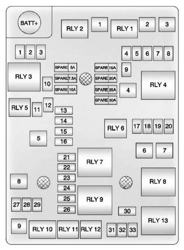 under-hood fuse box diagram: chevrolet sonic / aveo (2012, 2013, 2014, 2015, 2016)