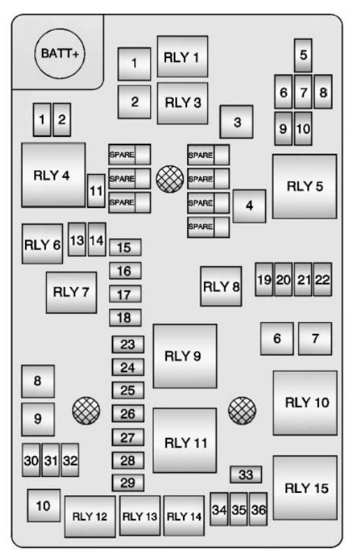 under-hood fuse box diagram (lwe engine): chevrolet sonic / aveo (2012, 2013, 2014, 2015, 2016)