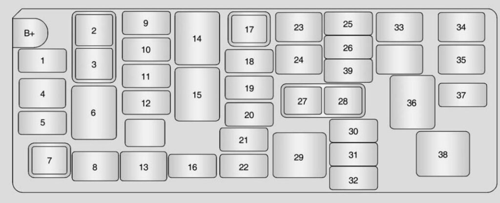 under-hood fuse box diagram: chevrolet spark (eu ver.; 2010, 2011, 2012, 2013, 2014, 2015)