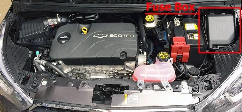 the location of the fuses in the engine compartment: chevrolet spark (m400; 2016-2019..) the location of the fuses in the engine compartment: chevrolet spark (m400; 2016-2019..)