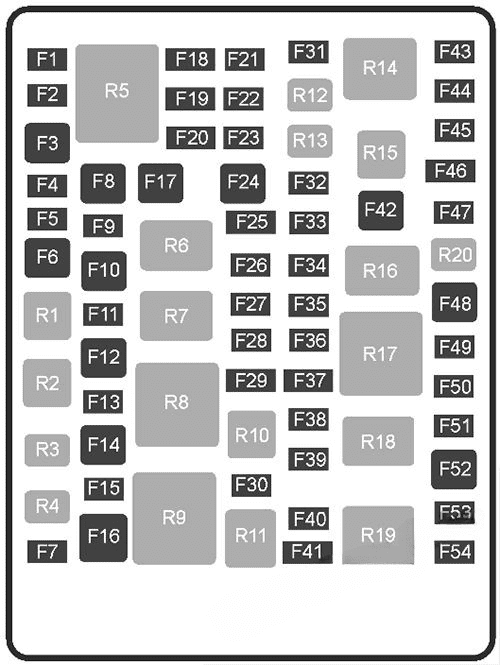 under-hood fuse box diagram: chevrolet ss