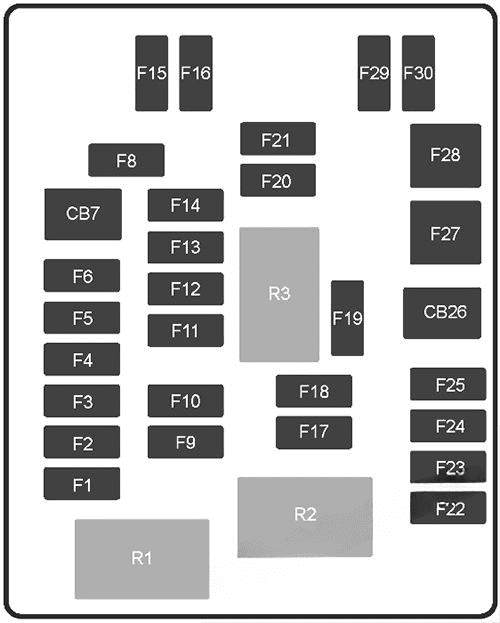 instrument panel fuse box diagram: chevrolet ss