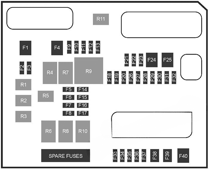 trunk fuse box diagram: chevrolet ss