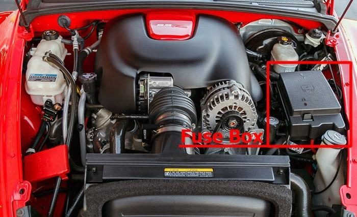 the location of the fuses in the engine compartment: chevrolet ssr (2003-2006)
