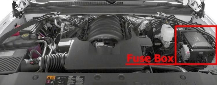 the location of the fuses in the engine compartment: chevrolet suburban / tahoe (2015-2019..)