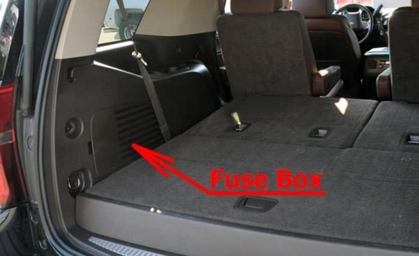 the location of the fuses in the trunk: chevrolet suburban / tahoe (2015-2019..)