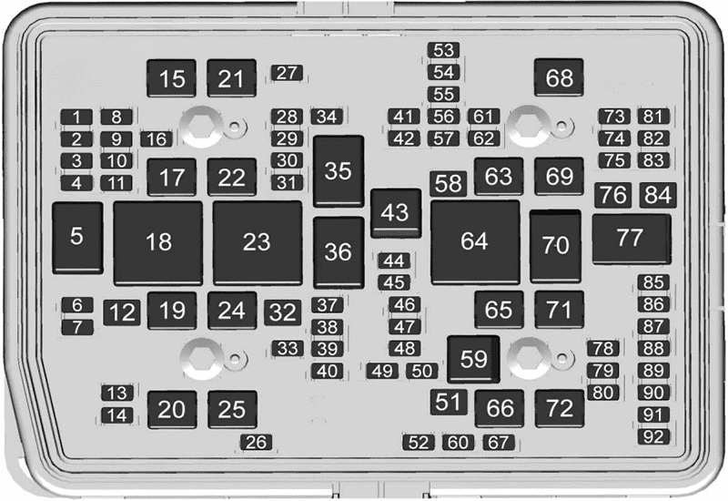 under-hood fuse box diagram: chevrolet tahoe / suburban (2021, 2022)