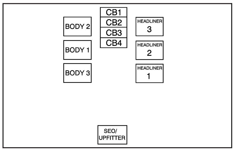 center instrument panel fuse box: chevrolet tahoe (2007, 2008, 2009, 2010, 2011, 2012, 2013, 2014)