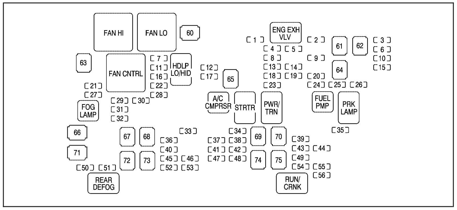 under-hood fuse box diagram: chevrolet tahoe (2007)