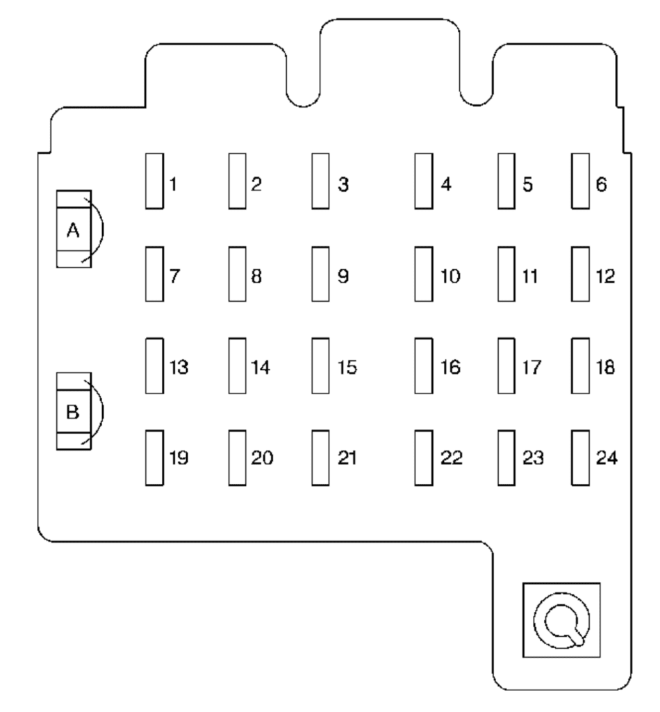 instrument panel fuse box diagram: chevrolet suburban (1995, 1996, 1997, 1998, 1999)