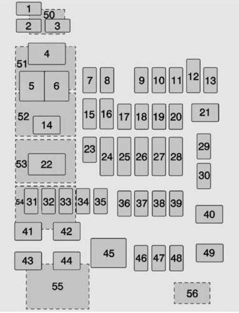 instrument panel fuse box #1 diagram: chevrolet suburban / tahoe (2015, 2016, 2017, 2018)
