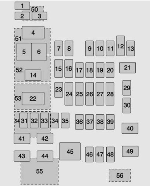 instrument panel fuse box #2 diagram: chevrolet suburban / tahoe (2015, 2016, 2017, 2018)