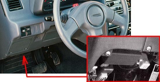 the location of the fuses in the passenger compartment: chevrolet tracker (1993, 1994, 1995, 1996, 1997, 1998)