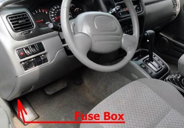 the location of the fuses in the passenger compartment: chevrolet tracker (1999-2004)