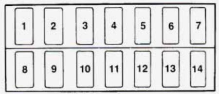 instrument panel fuse box diagram: chevrolet tracker (1993, 1994, 1995, 1996, 1997, 1998)