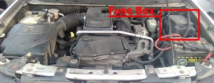 chevrolet trailblazer 2002 2009 en fuse box location