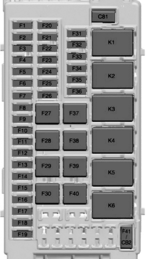 interior fuse box diagram: chevrolet trailblazer (2020, 2021...)