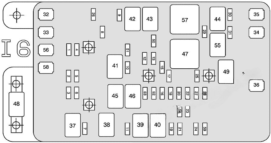 under-hood fuse box diagram: chevrolet trailblazer (l6) (2007, 2008)