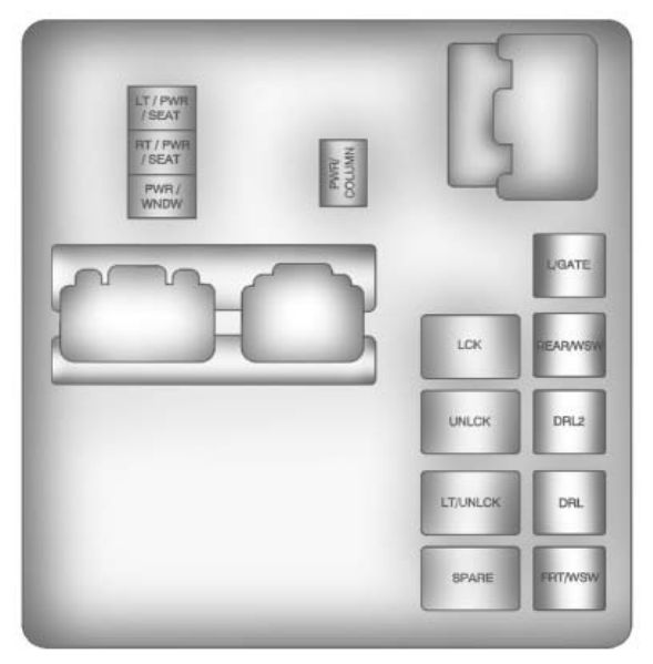 interior fuse box diagram (relay side): chevrolet traverse (2009, 2010, 2011, 2012)