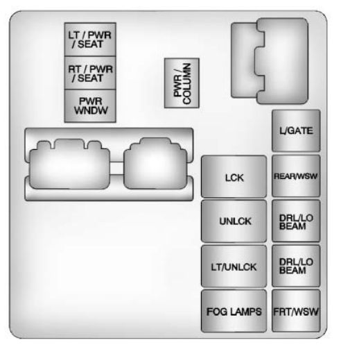 interior fuse box diagram (relay side): chevrolet traverse (2013, 2014, 2015, 2016, 2017)