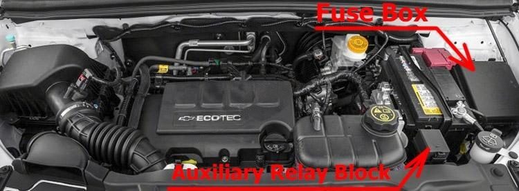 the location of the fuses in the engine compartment: chevrolet trax (2013-2018)