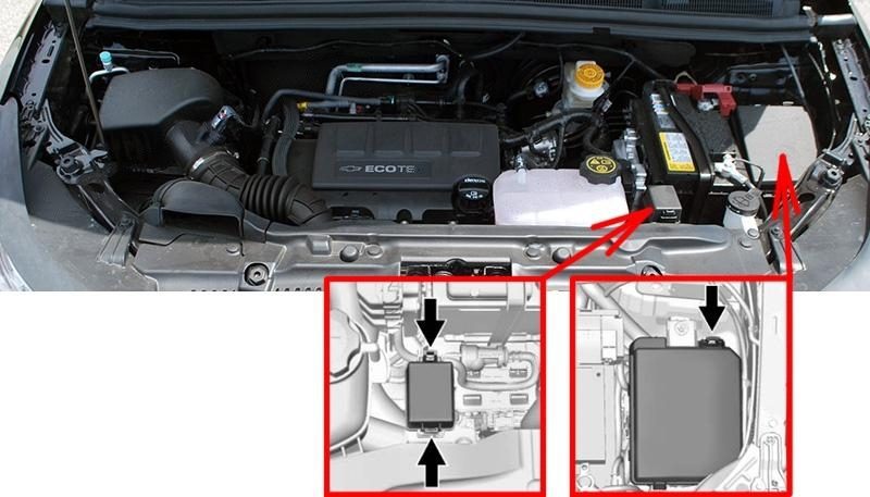 the location of the fuses in the engine compartment: chevrolet trax (2018-2020..)