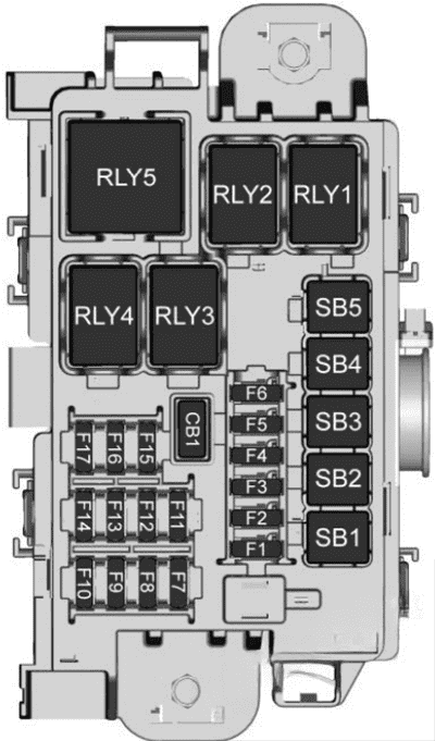 trunk fuse box diagram: chevrolet trax (2018, 2019, 2020)