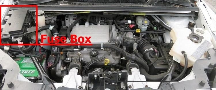 the location of the fuses in the engine compartment: chevrolet uplander (2005-2008)