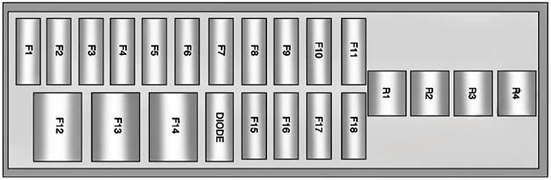 instrument panel fuse box #1 diagram: chevrolet volt (2011, 2012, 2013, 2014, 2015)
