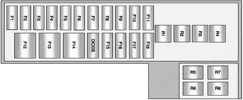 trunk fuse box diagram: chevrolet volt (2011, 2012)