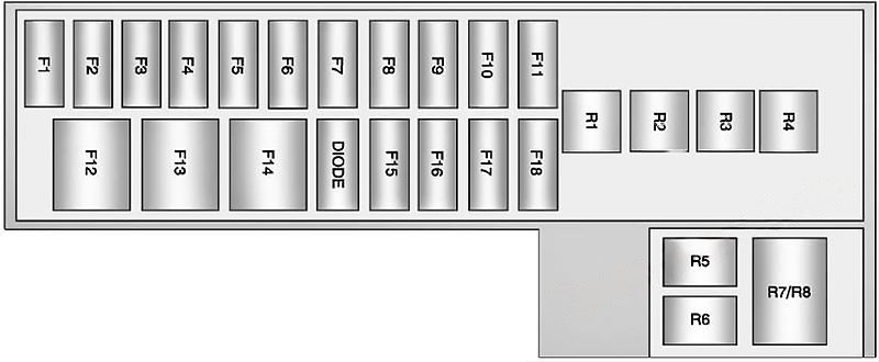 trunk fuse box diagram: chevrolet volt (2013, 2014, 2015)