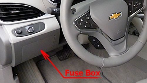 the location of the fuses in the passenger compartment: chevrolet volt (2016, 2017, 2018, 2019)