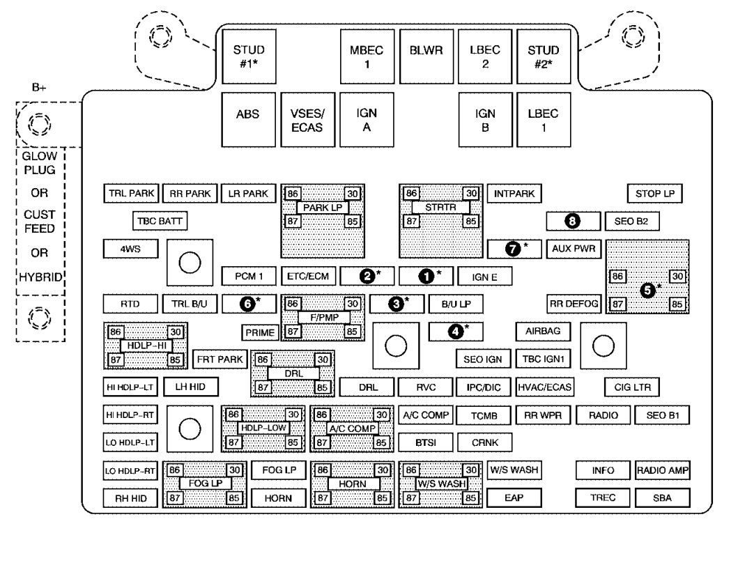 under-hood fuse box diagram: chevrolet avalanche (2006)